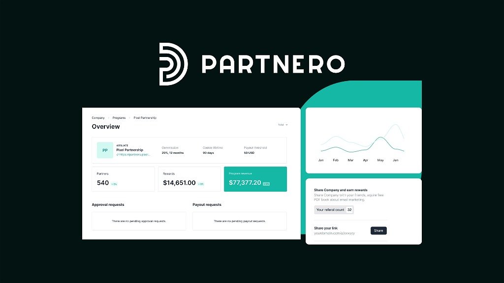 You are currently viewing Partnero Lifetime Deal $59 Review – Powerful Partnership Management Platform