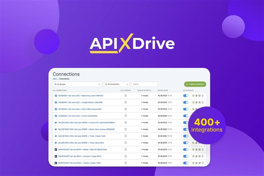 You are currently viewing ApiX-Drive Lifetime Deal $69 Review 2024 – No Code API Integration Builder