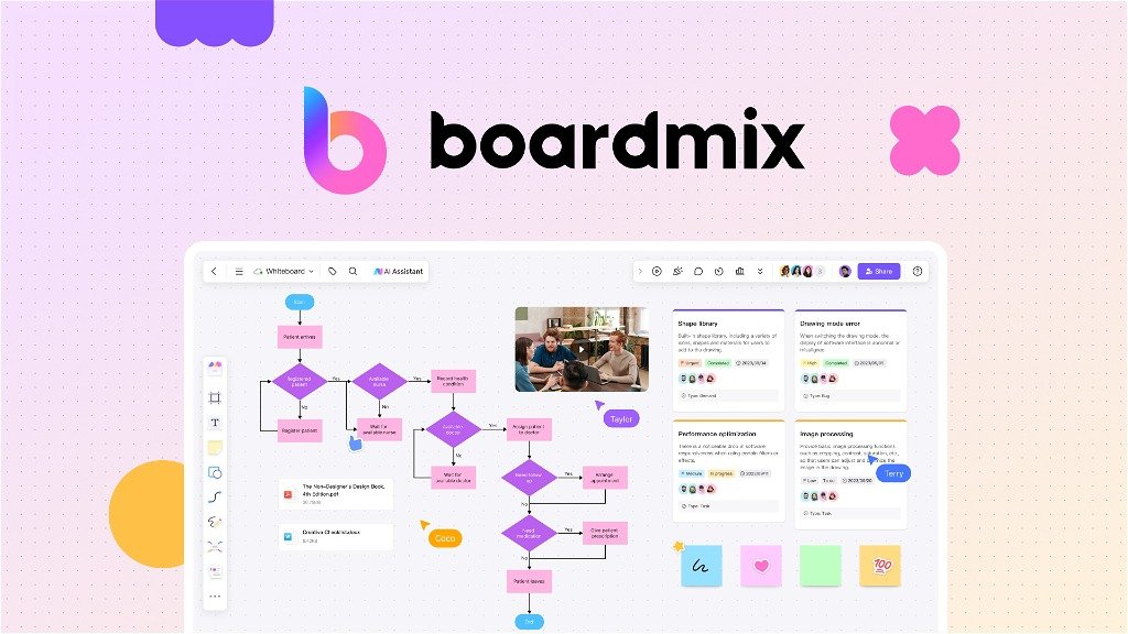 You are currently viewing Boardmix Lifetime Deal $49 – Best AI-Powered Collaborative Whiteboard