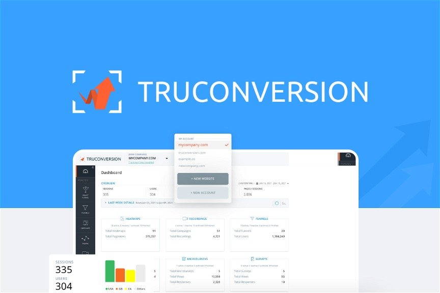 You are currently viewing TruConversion Lifetime Deal $69 Review – Easy Funnel Tracking And Optimization