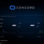 Concord Lifetime Deal $59 & Review – Best Data Privacy Platform