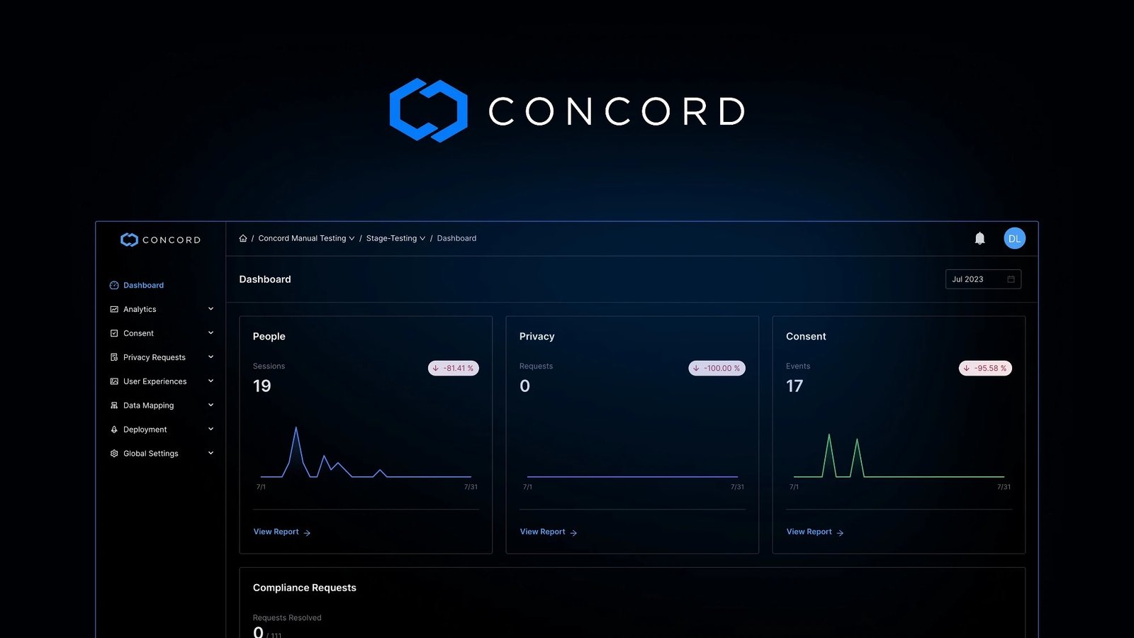 Read more about the article Concord Lifetime Deal $59 & Review – Best Data Privacy Platform