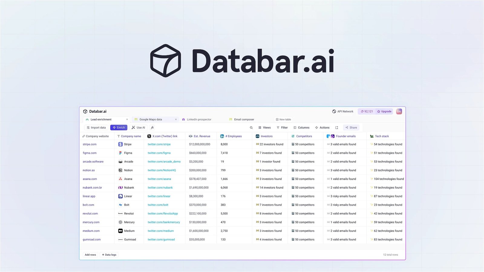 Read more about the article Databar Lifetime Deal Review ($39) – Best AI Scraper & Data Enrichment Platform